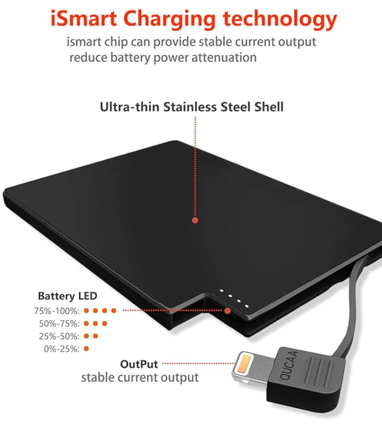 Ultra slim Portable Power Bank