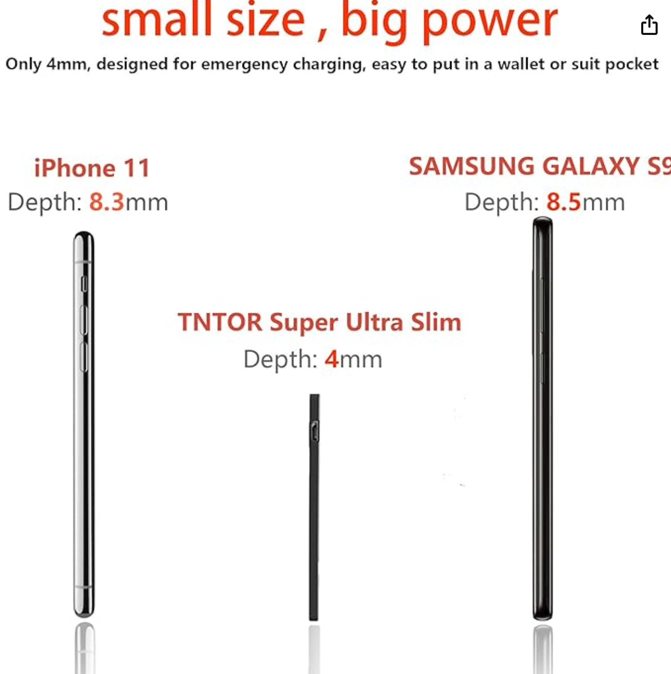 Ultra slim Portable Power Bank